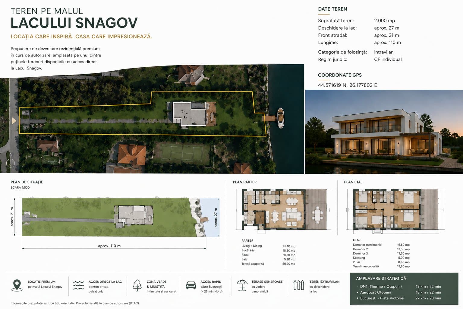 TEREN RAR PE LAC SNAGOV – 2.000 mp – PONTON + GARAJ BARCA - AUTORIZAȚIE — Snagov, Izvorani